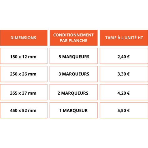 Marqueur de Tuyauterie - RIA - NFX 08-105 - Vinyle Laminé