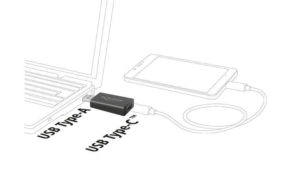 USB 3.1 Adapter USB-A Stecker - USB-C BuchseUSB-Adapter, Typ A auf Typ C