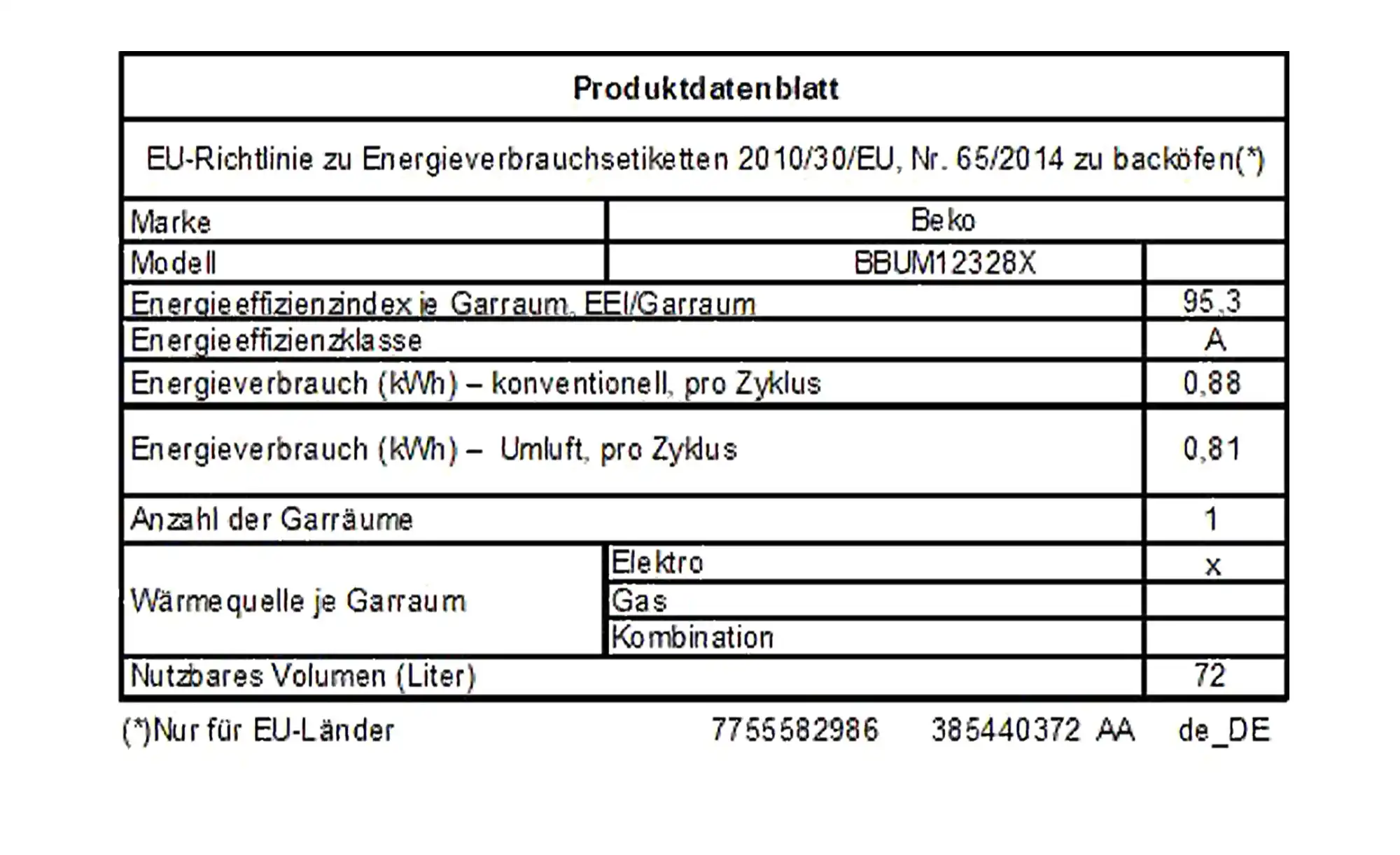 BEKO Einbau-Herdset BBUM12328X