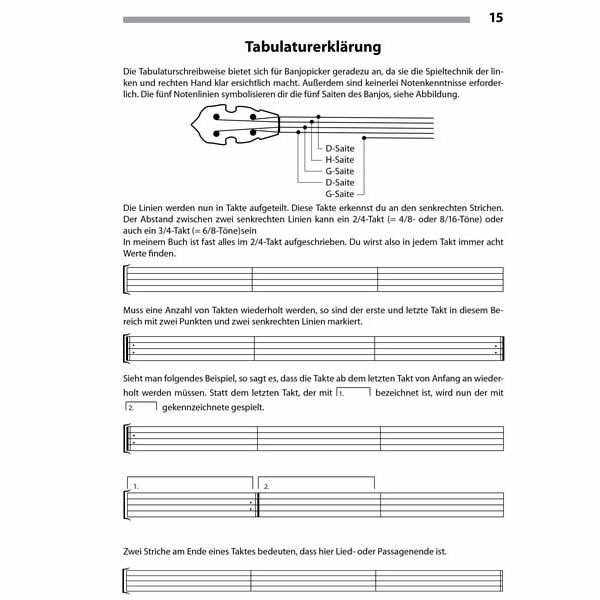 Voggenreiter Beginner Banjo