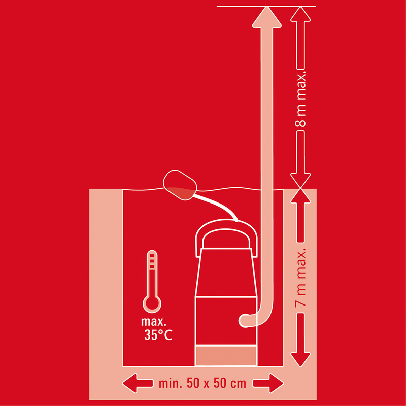 Einhell GC-DP 7035 LL - 2-in-1 combinatiepomp 16.000l/u