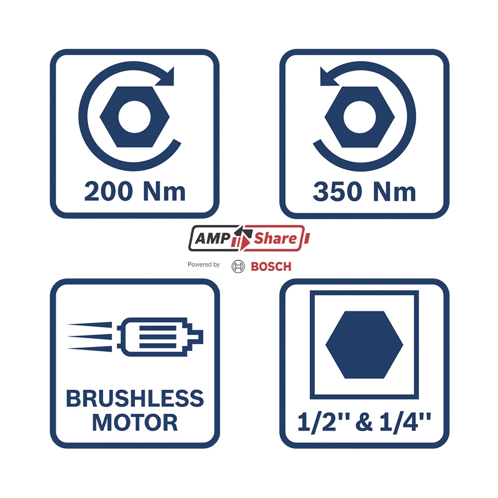 Bosch GDX 18V-200 Akku-Drehschlagschrauber (0.601.9J2.204)