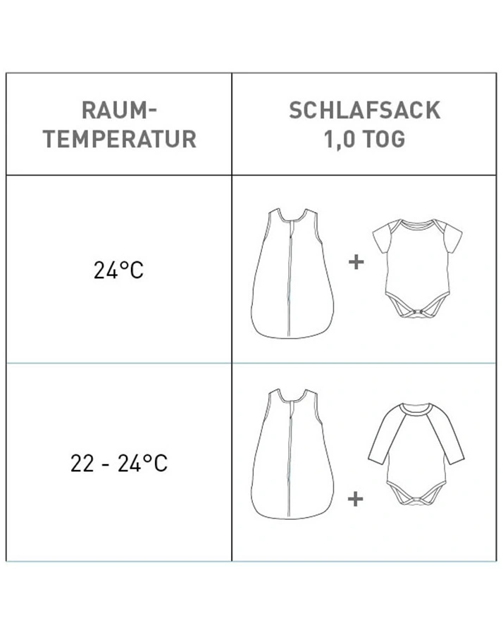 Mull-Schlafsack BABY in anthrazit