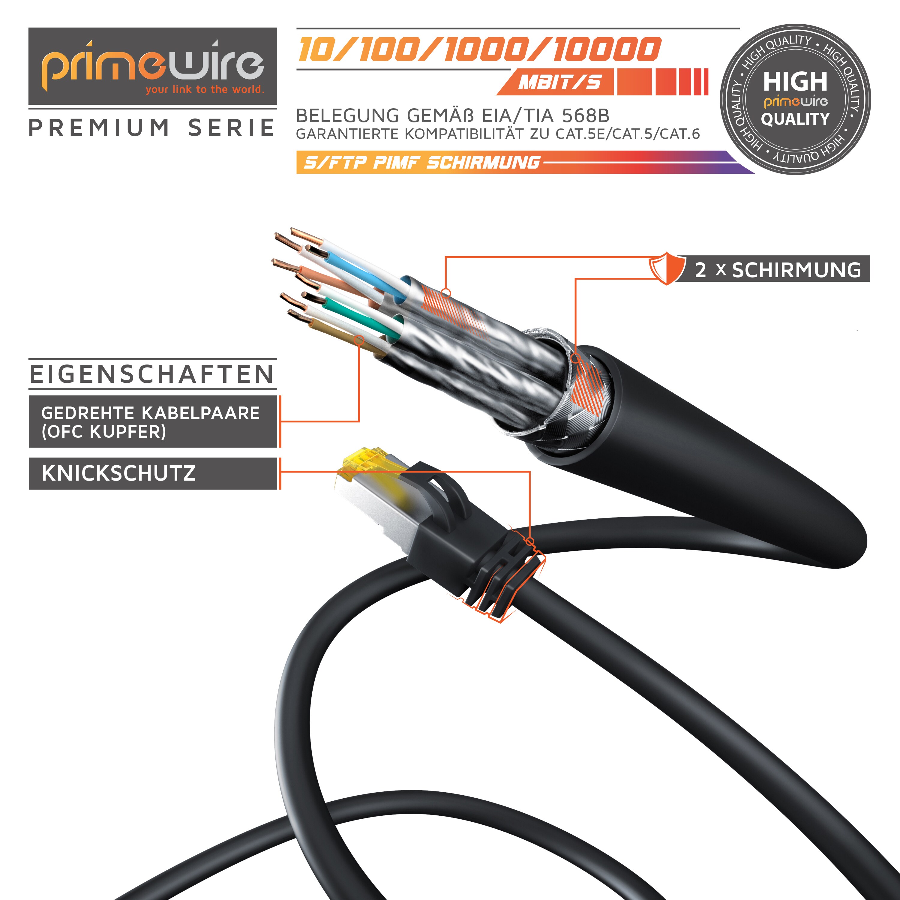 Primewire LAN-Kabel CAT.7, RJ-45 (Ethernet), Gigabit Ethernet S/FTP Netzwerkkabel, 10000 Mbit/s, Patchkabel - 10m