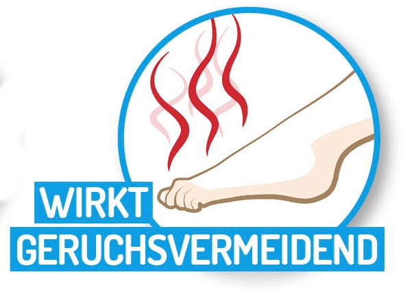 Fussgut Thermosohlen »Thermofleece Einlagen wärmt und wirkt kälteisolierend« Set, 2 Paar, 4 Stk. tlg.