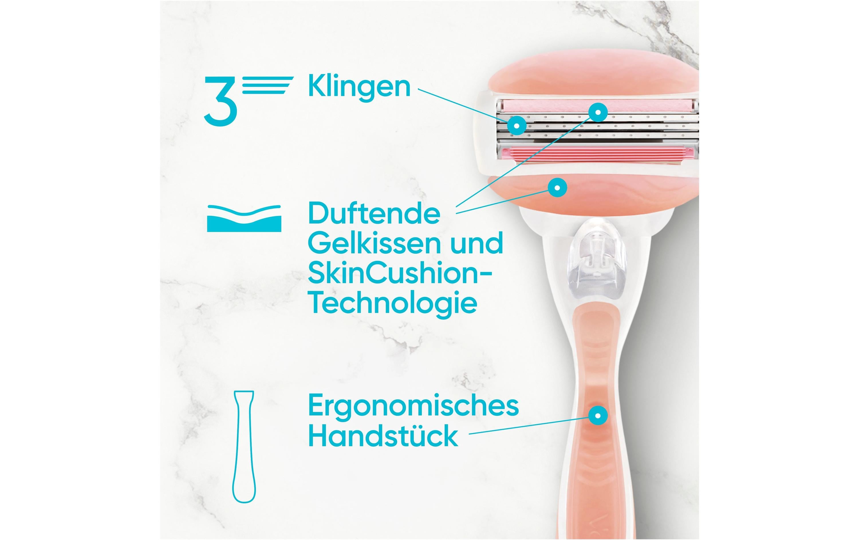 Damenrasierer ComfortGlide Spa Breeze 4er + HandstückDamenrasierer mit rutschfestem, ergonomischem Handstück
