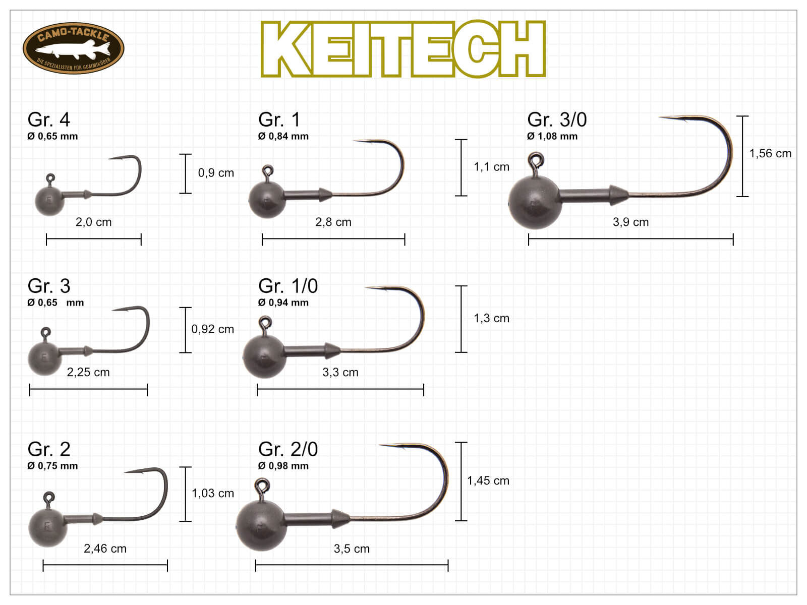 Tungsten Super Round Jig - Gr. 3/0 (1.8g)