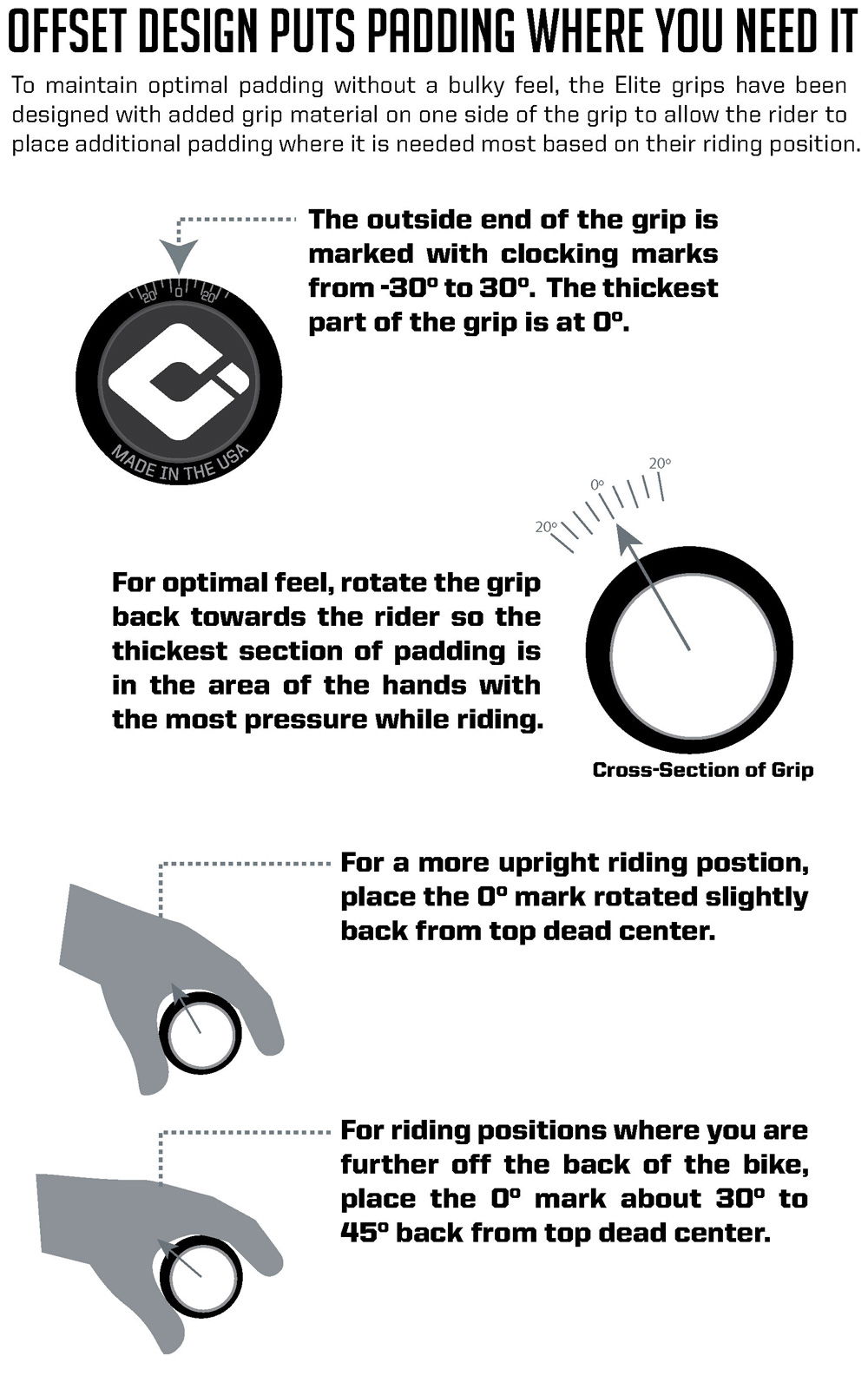 ODI Elite Flow Lock-on 130mm