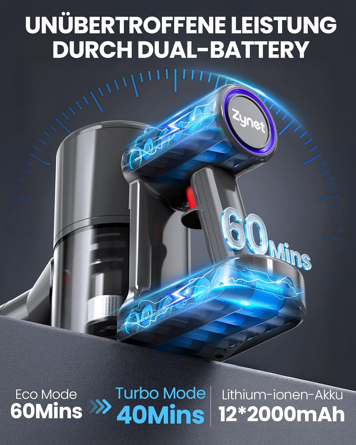 DP2 Akku Staubsauger Mit Dual-Akku, 45KPa/60Min/500W, LED-Display, Teleskopstange, Standfähig, GreenEye Licht, Staubsauger Kabellos Ideal Für Tierhaare/Teppiche/Hartböden