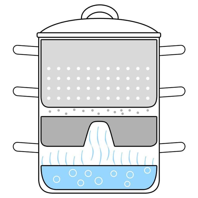 Saftkoger 15 liter