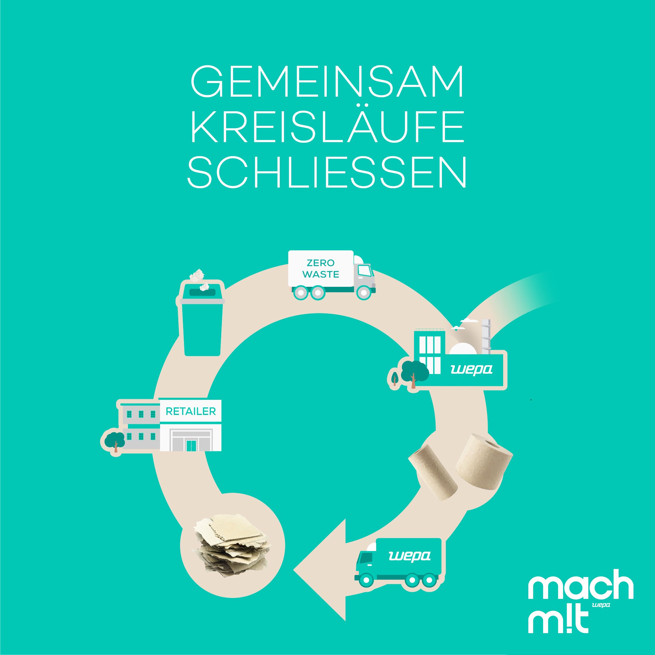 mach m!t PURE Everyday Tücher Box