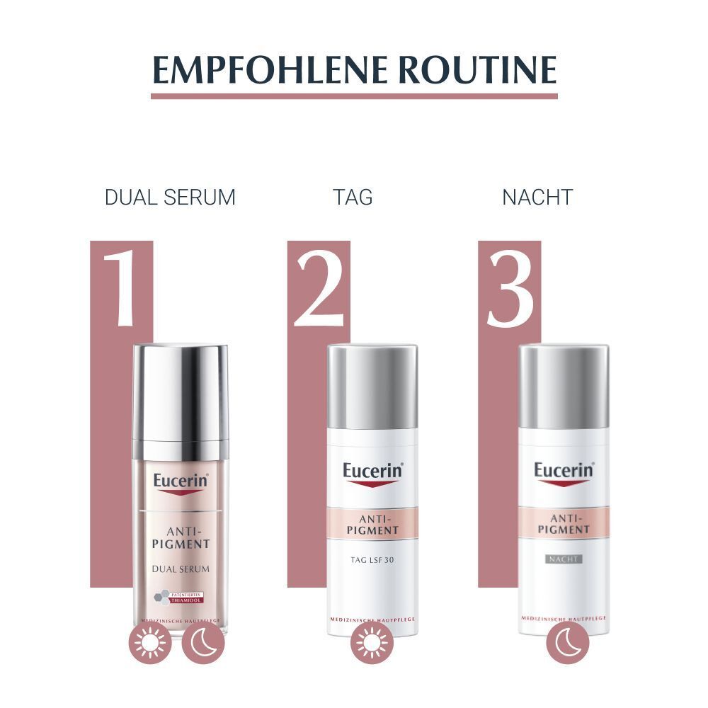 Eucerin® Anti-Pigment Tagespflege LSF 30 + Anti-Pigment Nachtpflege + Anti-Pigment Dual Serum
