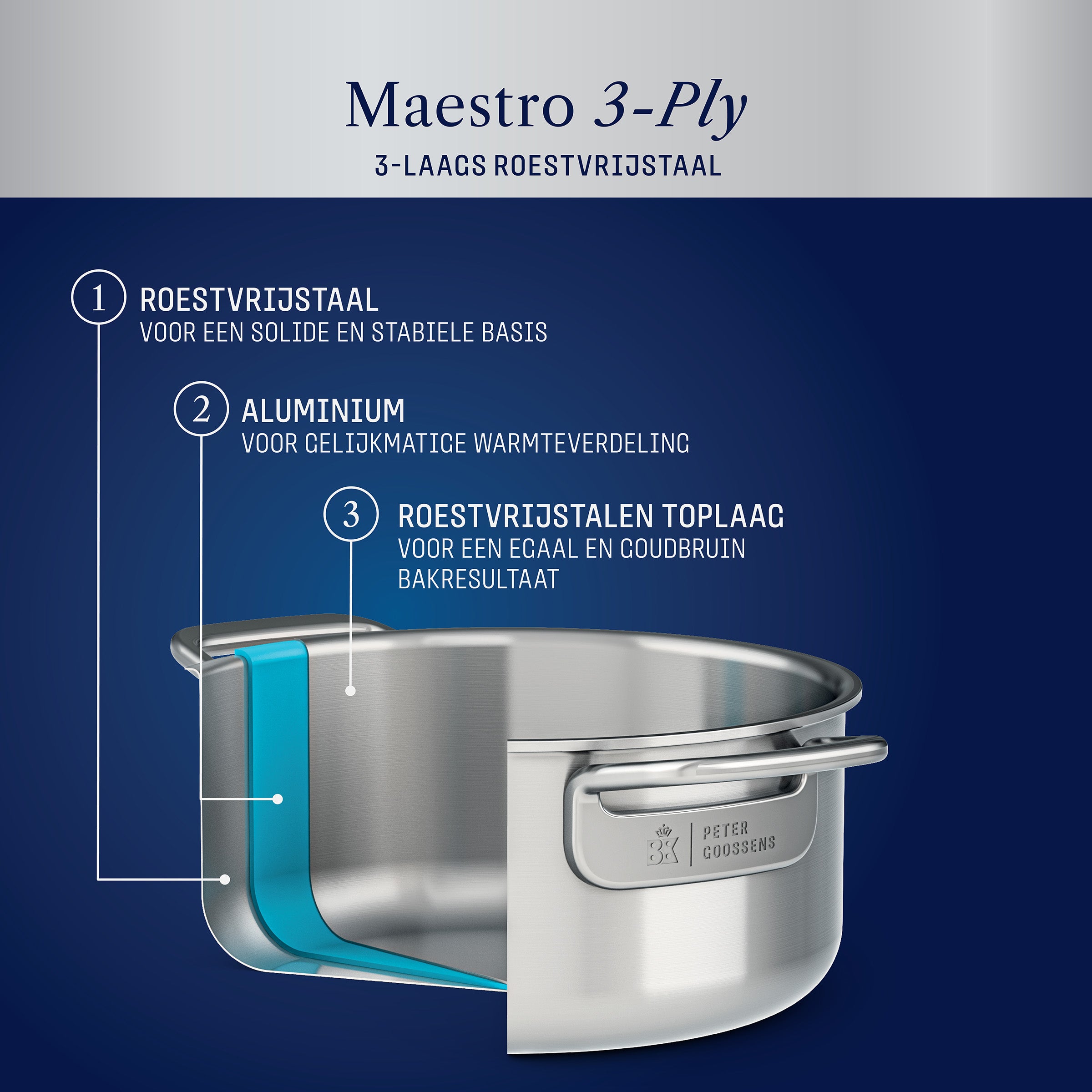 Maestro RVS Kookpan 24cm