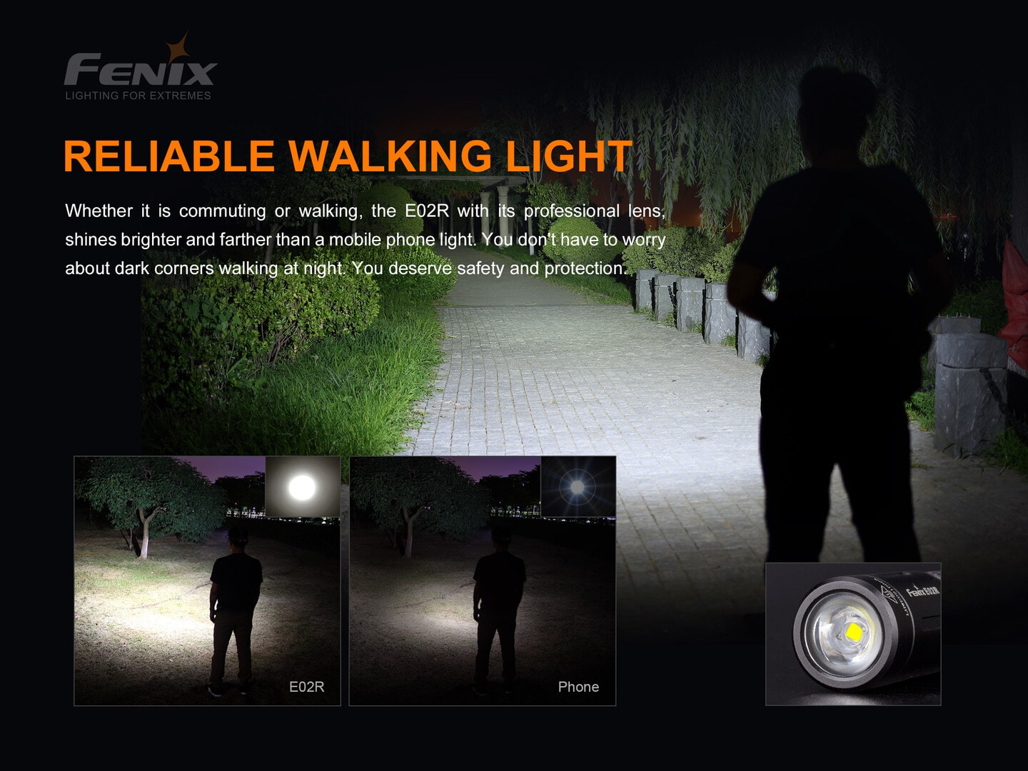Fenix HM71R 2700 Lumen, Hodelykt<br> Følger med ekstra lommelykt på 200 lumen
