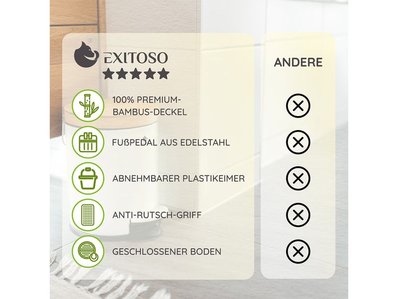 Exitoso Tretmülleimer mit Softclose-Deckel 5 l, Weiss Abfalleimer aus Bambus
