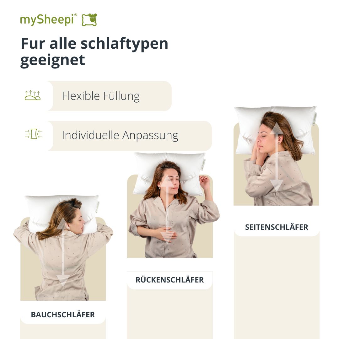 MySheepi HOME Orthopädisches Nackenstützkissen