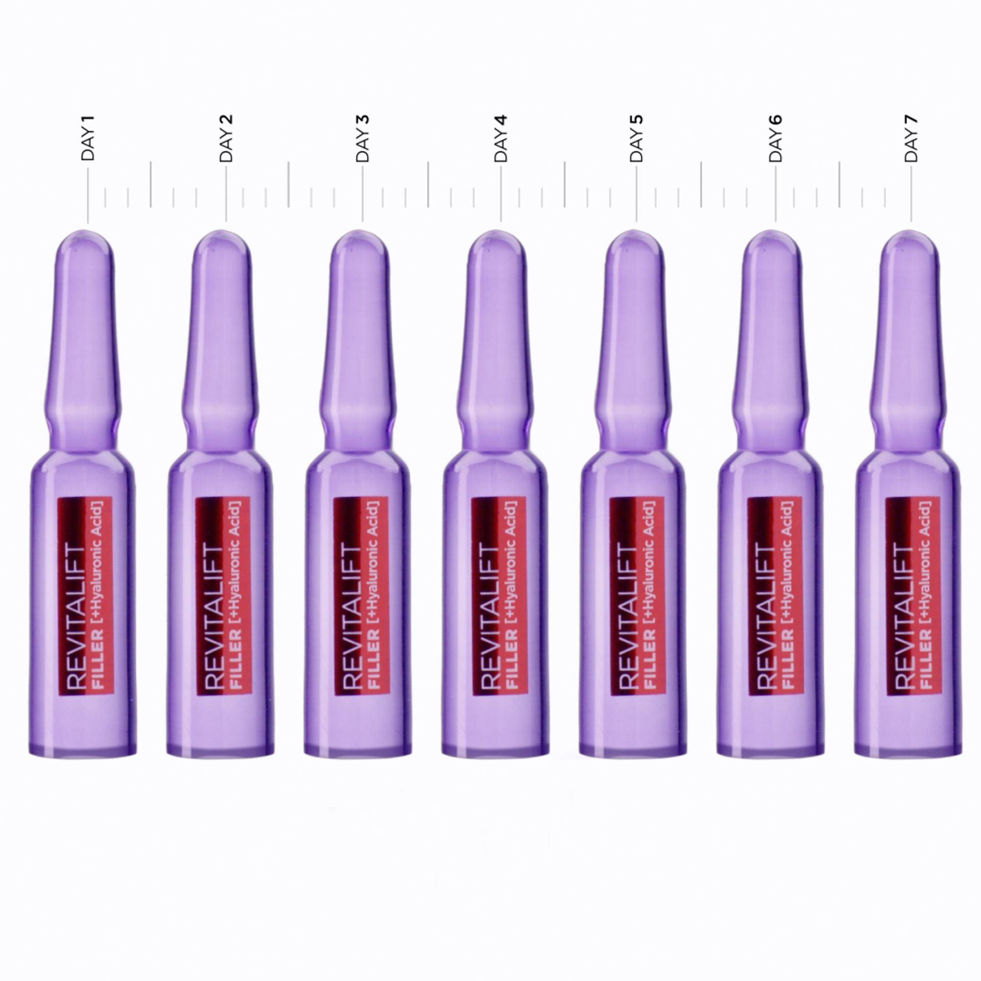 Revitalift Filler Ampoules Hyaluronic Acid
