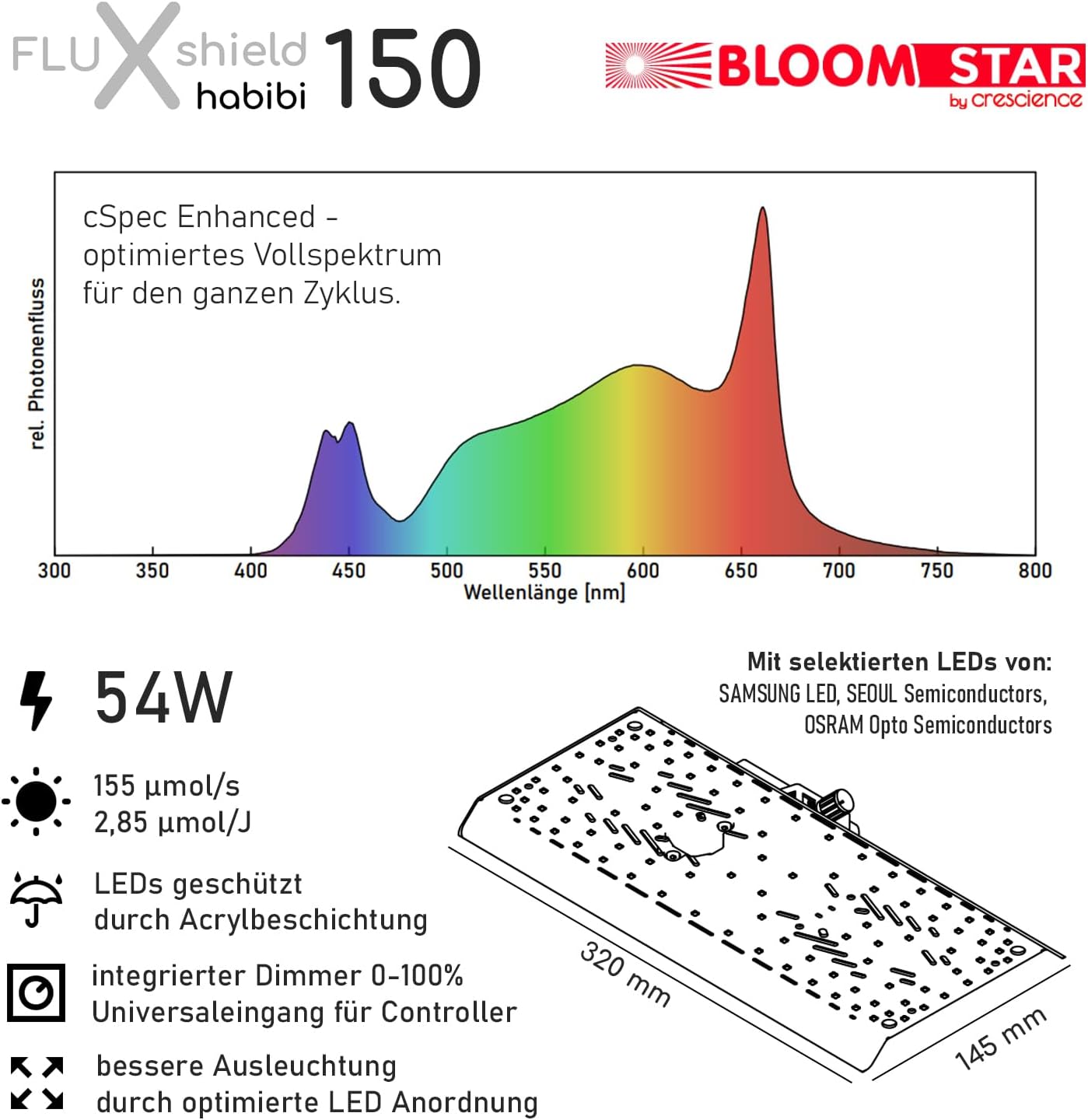 by Crescience FLUXshield Habibi 150 cSpec Enhanced dimmbare Vollspektrum Grow Pflanzenlampe, 55W, made in Deutschland, mit hochwertigen LED Chips, Netherlands Amsterdam,für Fläche 40-60 cm²