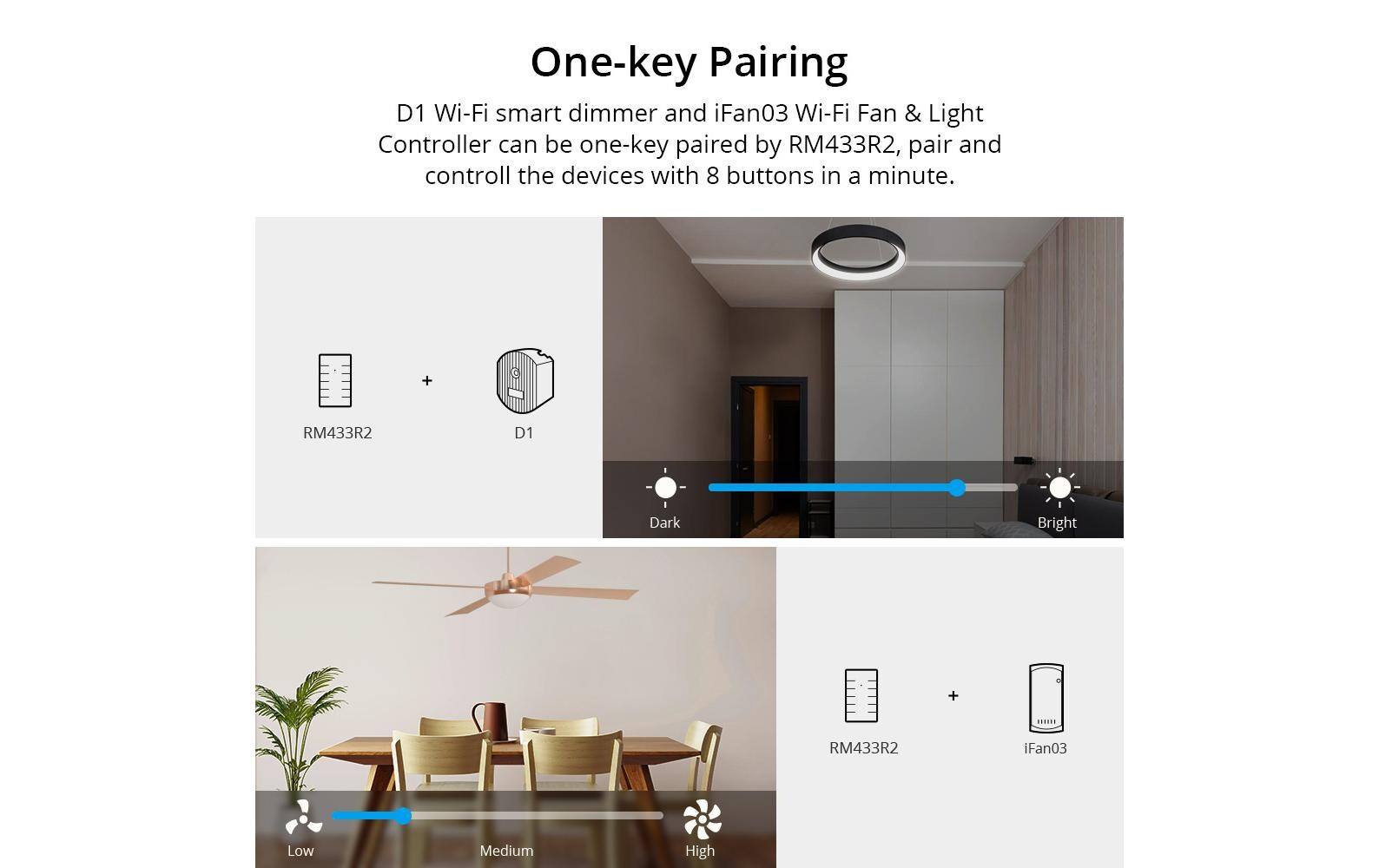 Halterung RM433R2-BASE für RM433R2Ergänzung für RM433 Fernbedienung