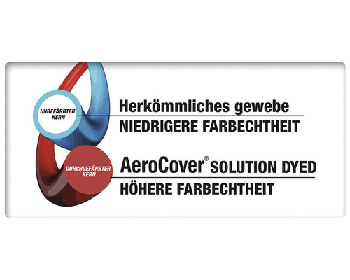 Ademende Aero Cover draagtas voor kussens 1