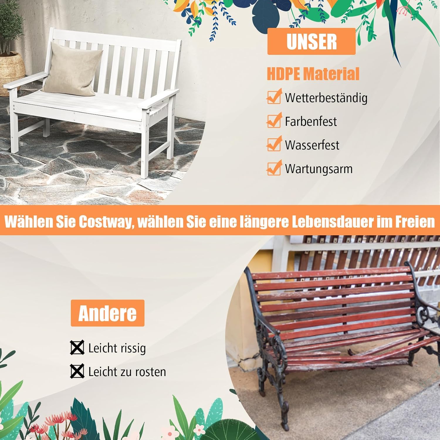 COSTWAY Gartenbank wetterfest, Allwetter-Sitzbank aus HDPE, Parkbank für 2-3 Sitzer, Balkontank bis 320kg belastbar, Terrassenbank für Garten, Balkon und Terrasse, 132 x 65 x 91 cm (Weiß)