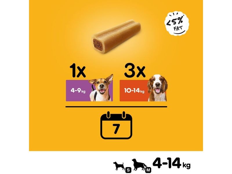 Pedigree Jumbone Mini mit Rind 4 x 40 g Minibeutel mit Rind und Geflügel Geschmack
