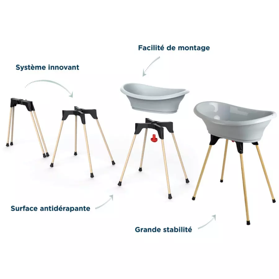 Thermobaby® Badewannen-Set Vasco, grey charm