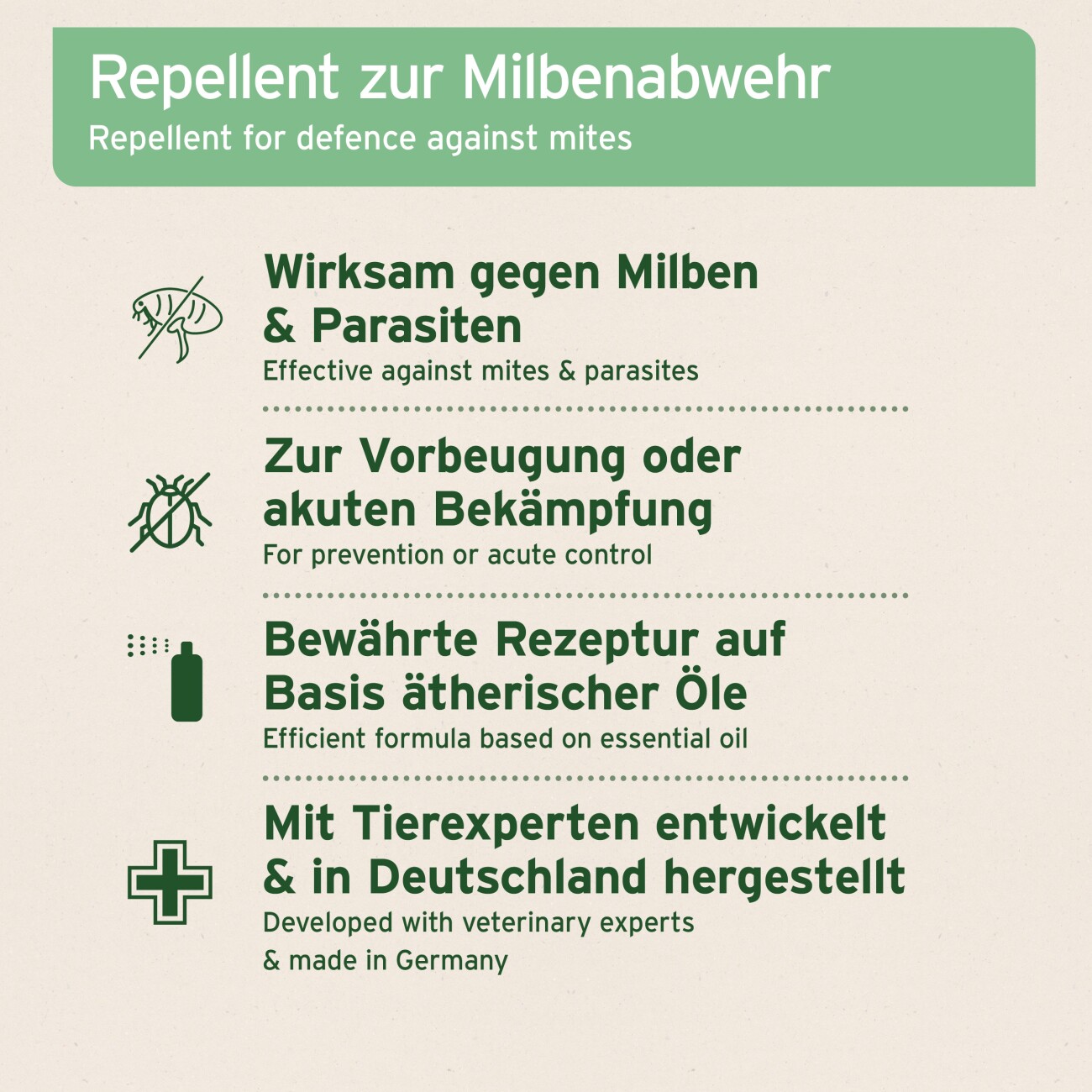 AniForte Milben-STOP Spray für Hunde und Katzen