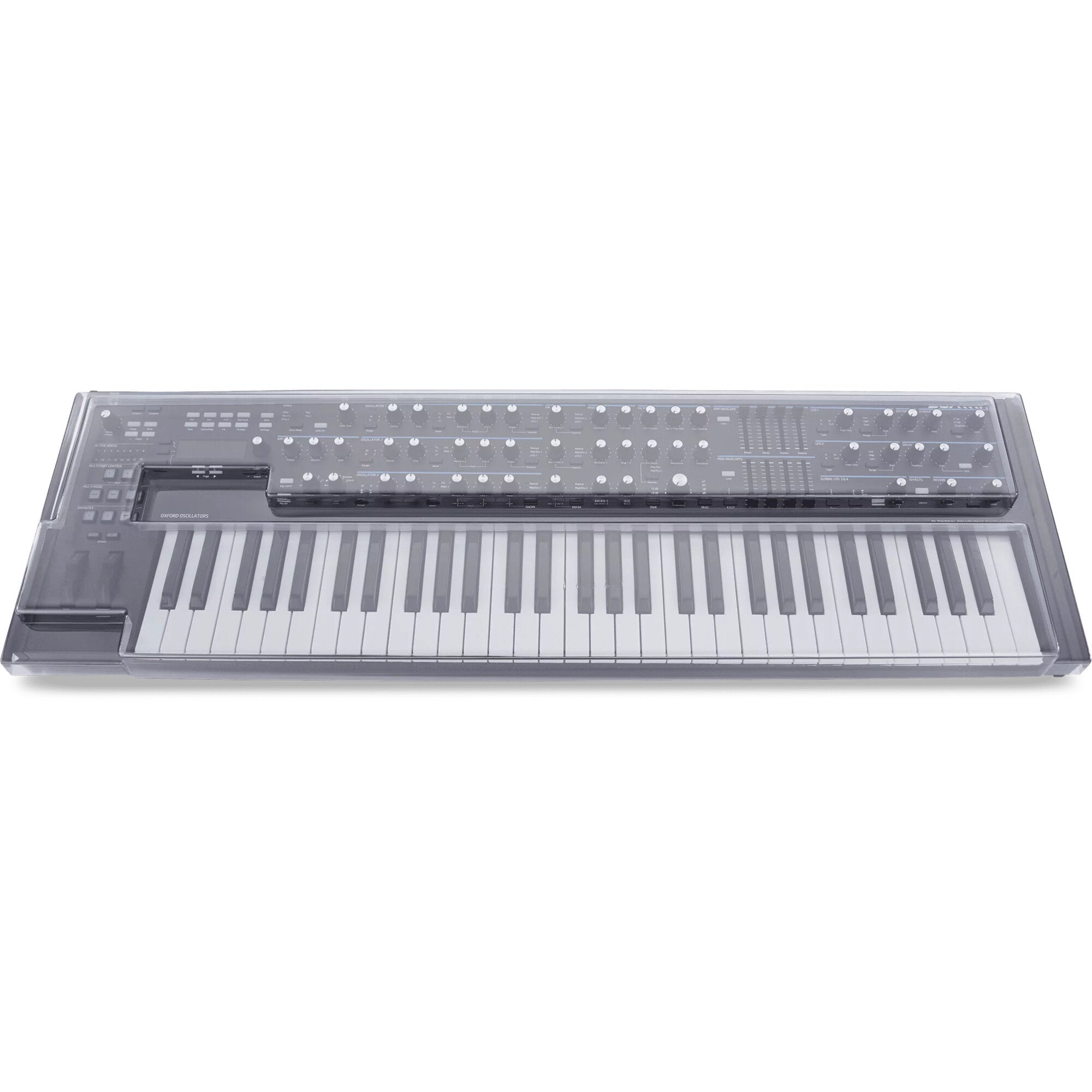 Decksaver stofkap voor Novation Summit