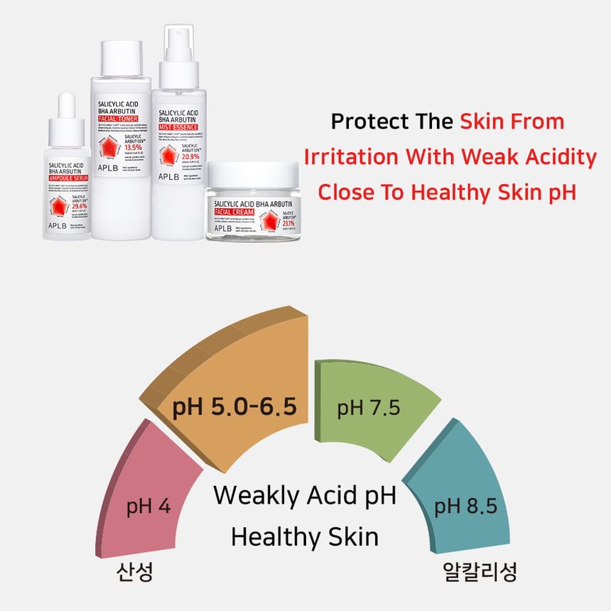 APLB - Salicylzuur BHA Arbutine gezichtscrème