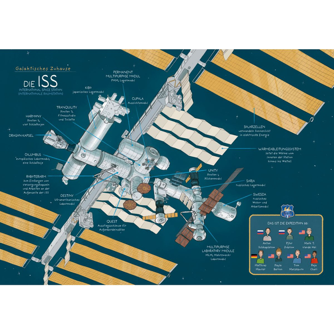 WAS IST WAS - Mission im Weltraum - Matthias Maurer