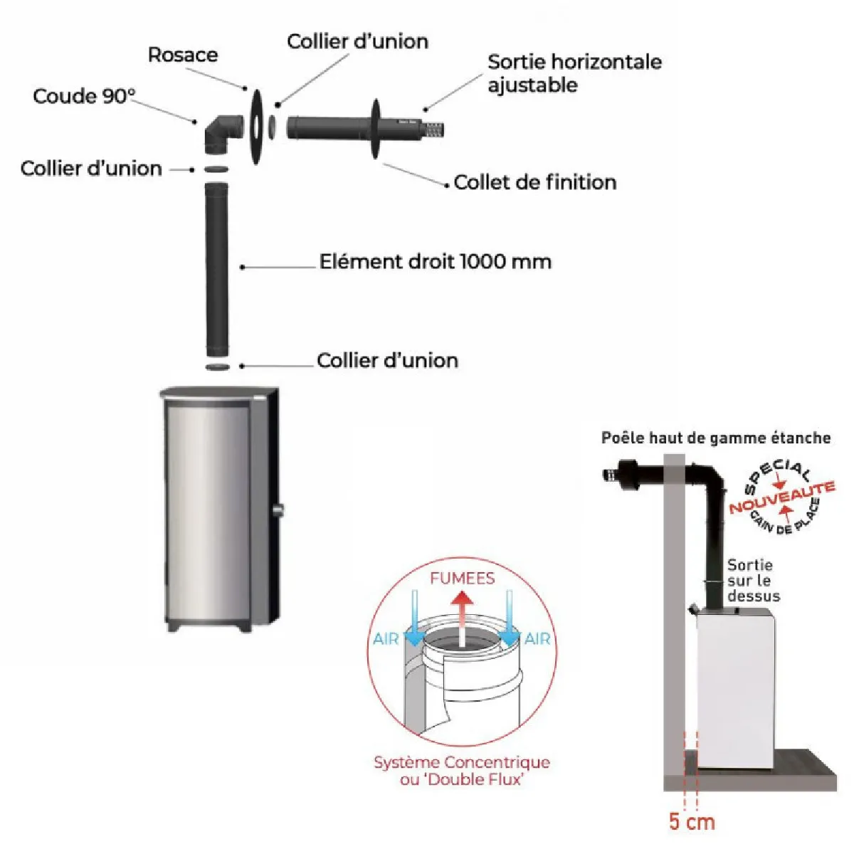 INTERSTOVES GIULIA 9