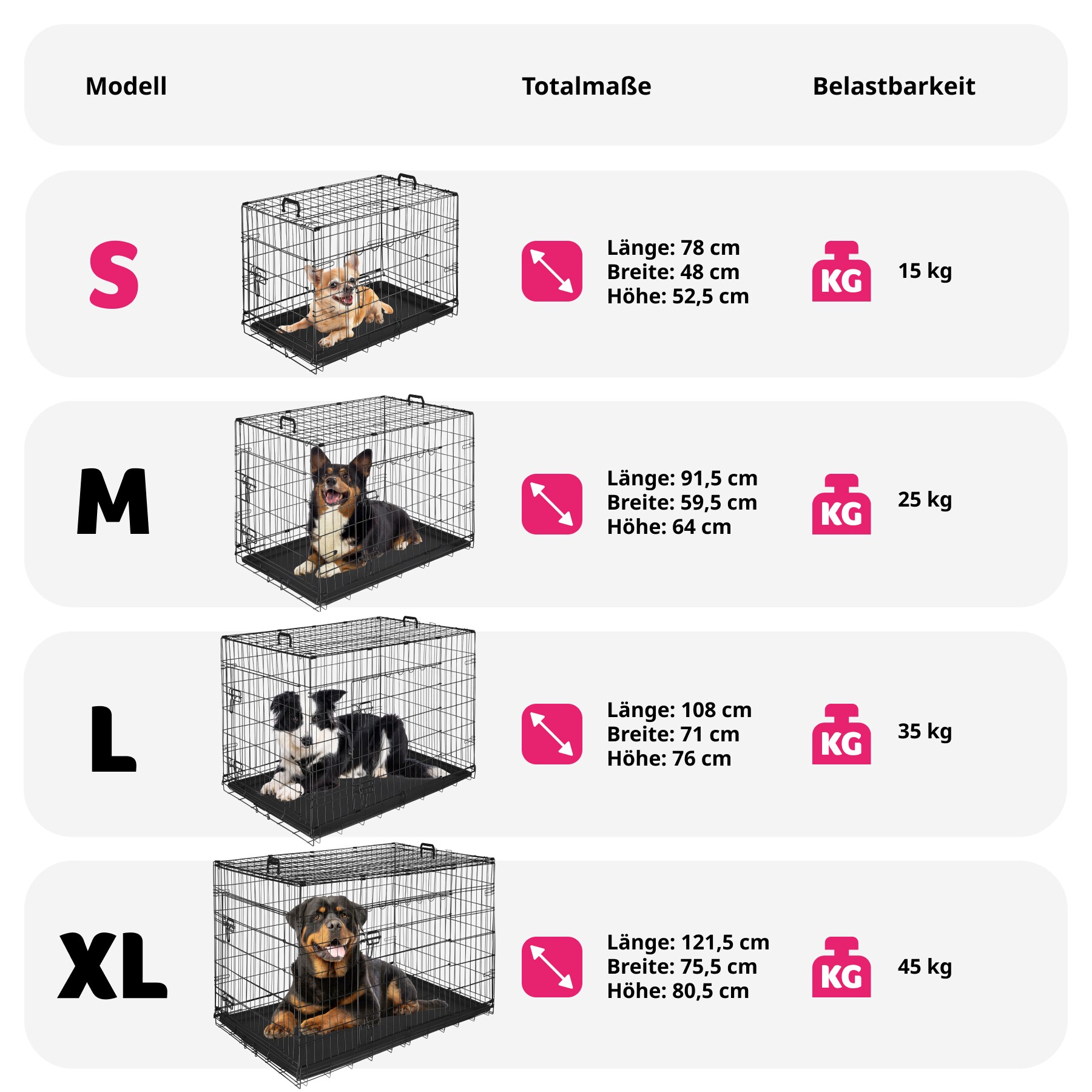 tectake® Hundekäfig-Gitterbox, klappbar, mit 2 Tragegriffen, 2 große Türen mit Doppelverriegelung, herausnehmbarer Boden, abgerundete Ecken