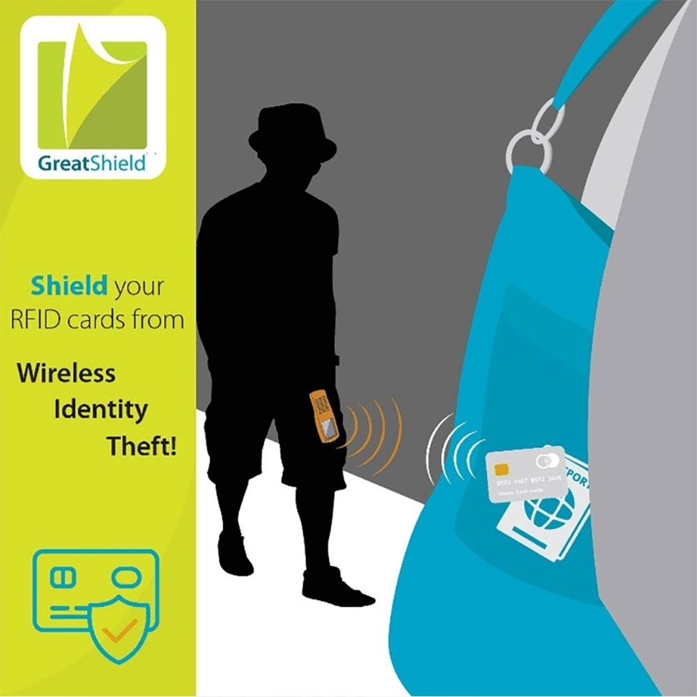 Scan-Blocker Datenschutz für Kreditkarten Bankkarten (RFID Skimming Schutz)