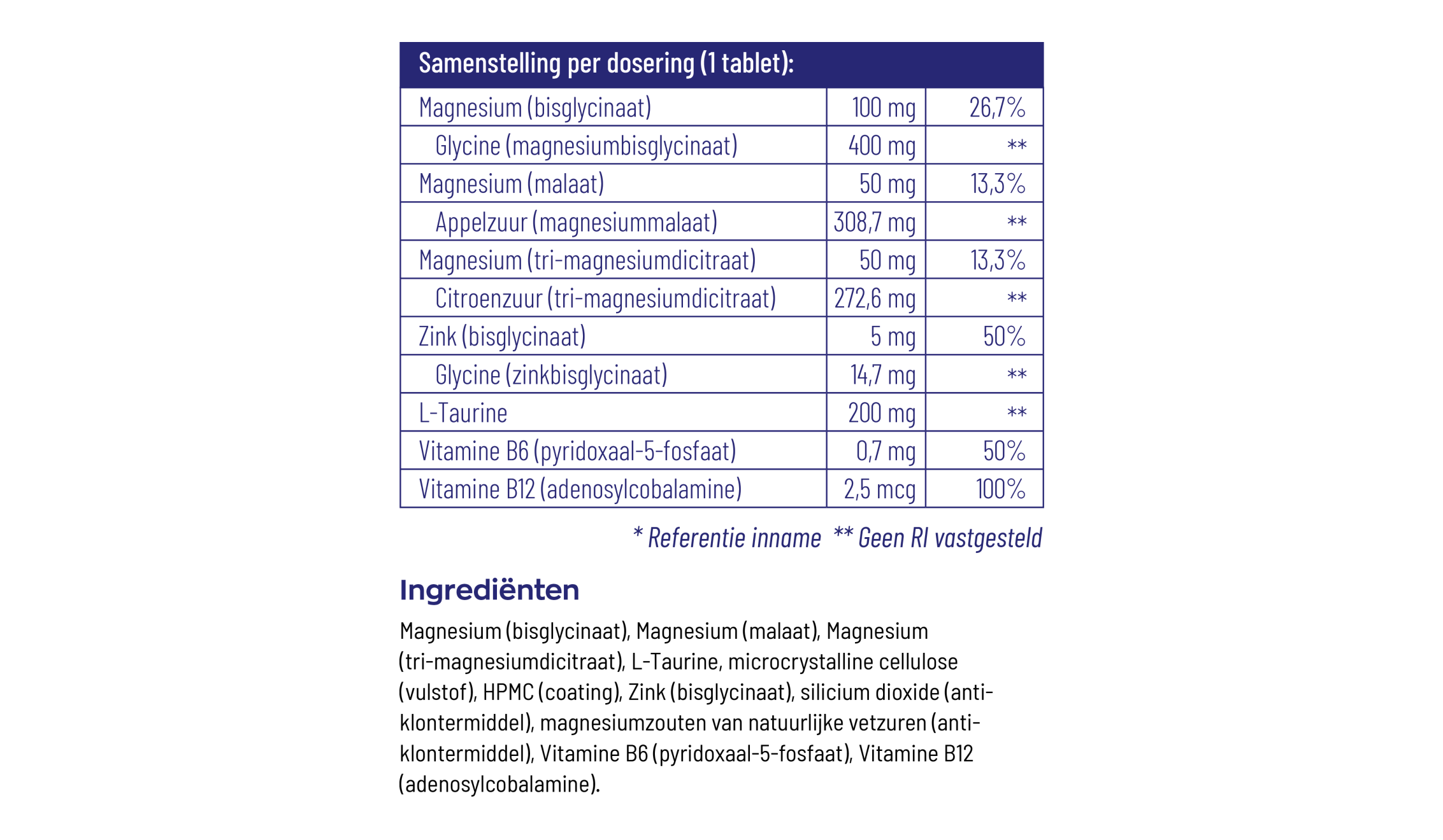 Magnesium Sport