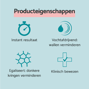 Remescar Wallen en Donkere Kringen Crème 8ML
