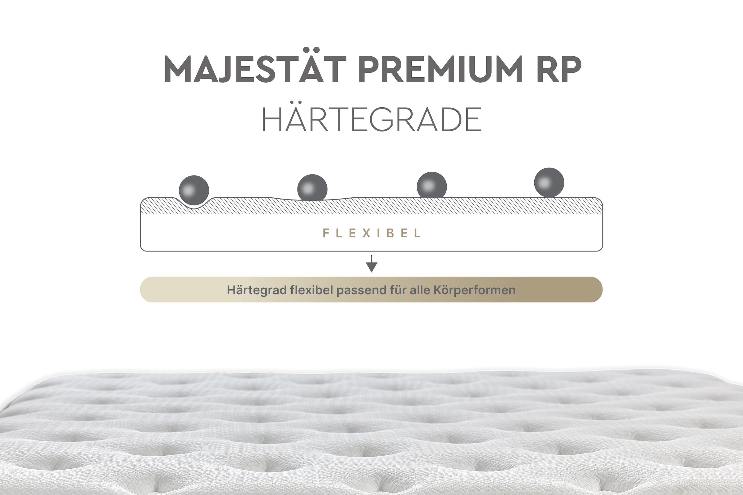 Yatas Bedding Taschenfederkernmatratze »Majestät Premium, Top-Matratze mit über 1000 4,5-Sterne-Bewertungen« 30 cm hoch 416 Federn 1 Stk. tlg. Matratze in 90x200 cm , 140x200 cm und weiteren Grössen