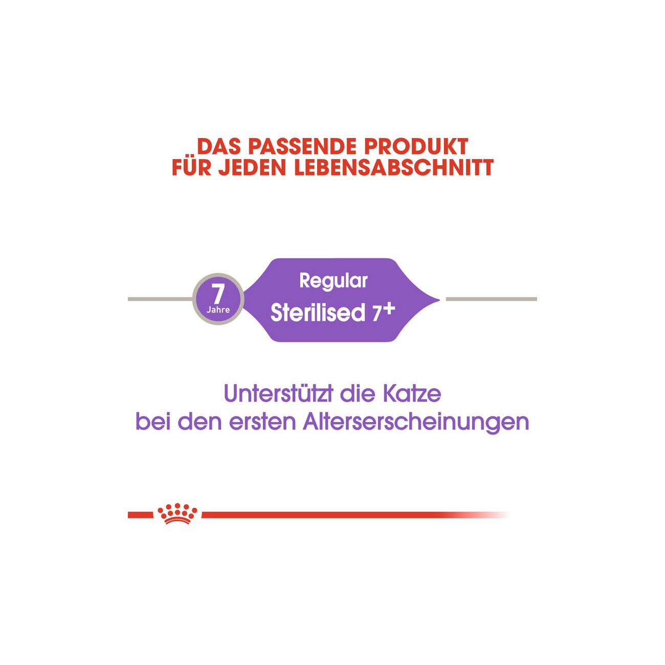 ROYAL CANIN Sterilised 7+ 1,5 kg