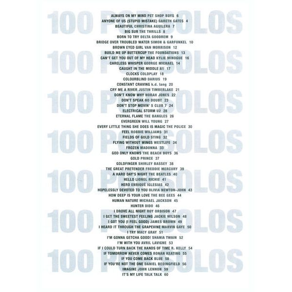 Music Sales 100 More Pop Solos for Sax