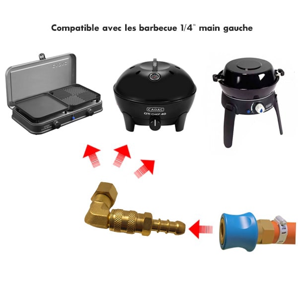 Raccord gaz rapide coudé diamètre 13,16mm auto