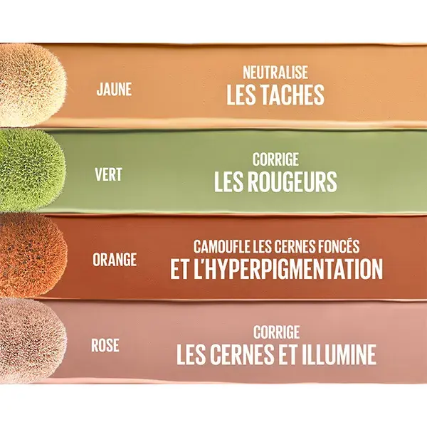 Corretivo de cor verde Maybelline New York