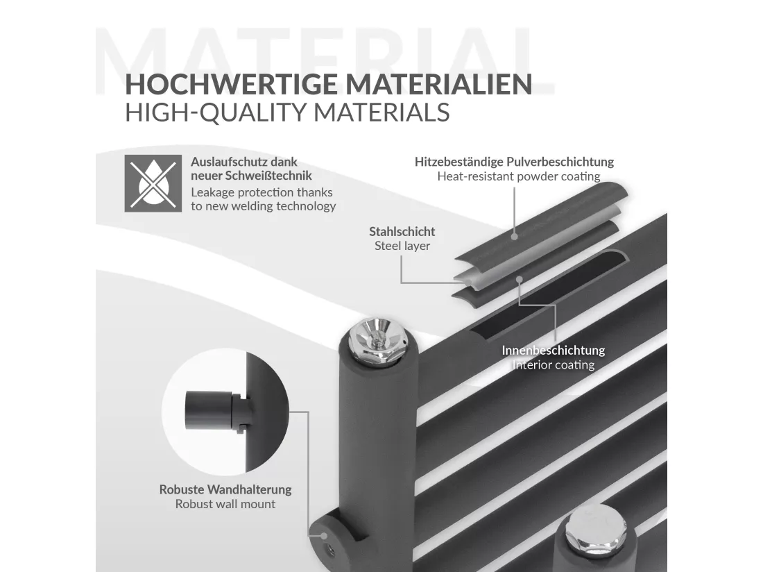 Radiateur mural porte-serviette anthracite 500x800 mm avec thermoplongeur 300 W