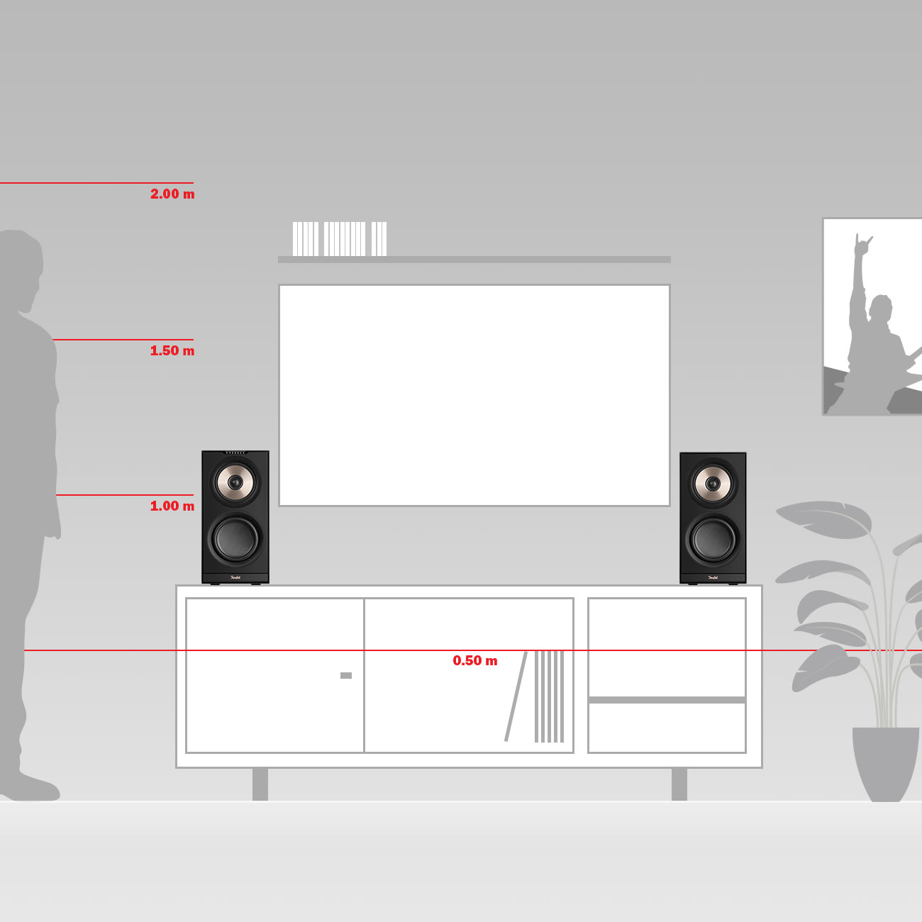 STEREO M 2