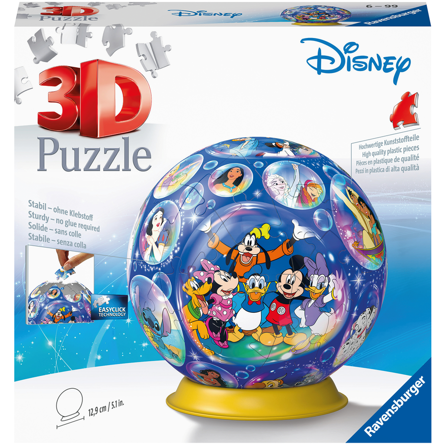 Ravensburger  Charaktere