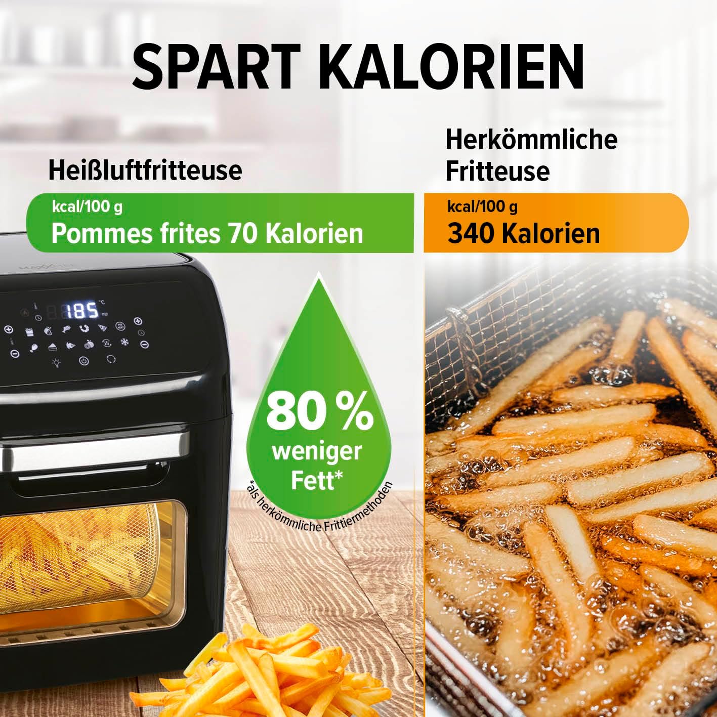MAXXMEE Heißluft-Fritteuse Digital | Heißluftfritteuse XXL 12L bis zu 1,8kg Pommes | 3in1 Heißluftofen, Grill und Fritteuse | Fett- und geruchsarme Zubereitung mit Heißluft-Zirkulation [schwarz]