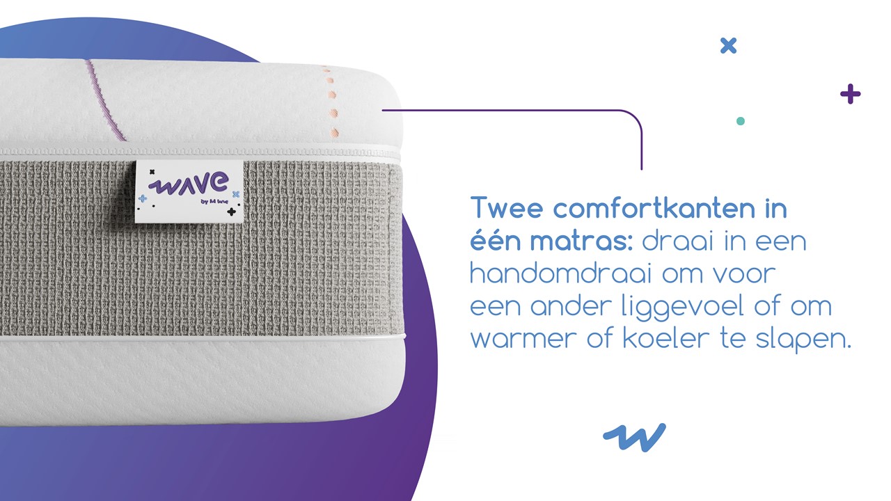 Aanpasbaar Wave Cool by M line matras