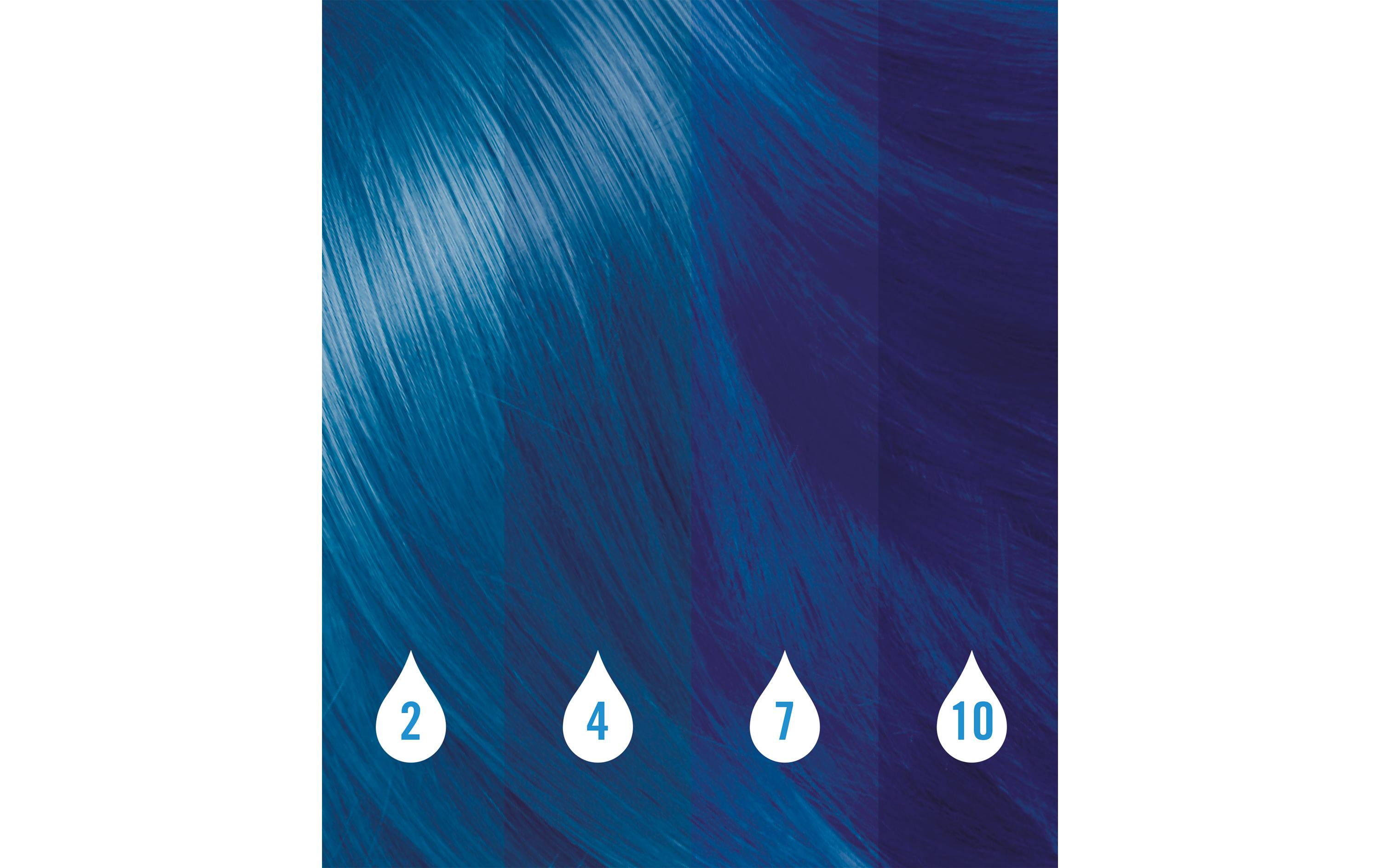 Haarcoloration Drops Crystal BlueHochpigmentierte Haarfarbe