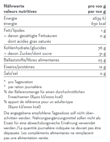 PHYTOPHARMA Maca 409 mg<br>80 Stück, Kapsel, pflanzlich