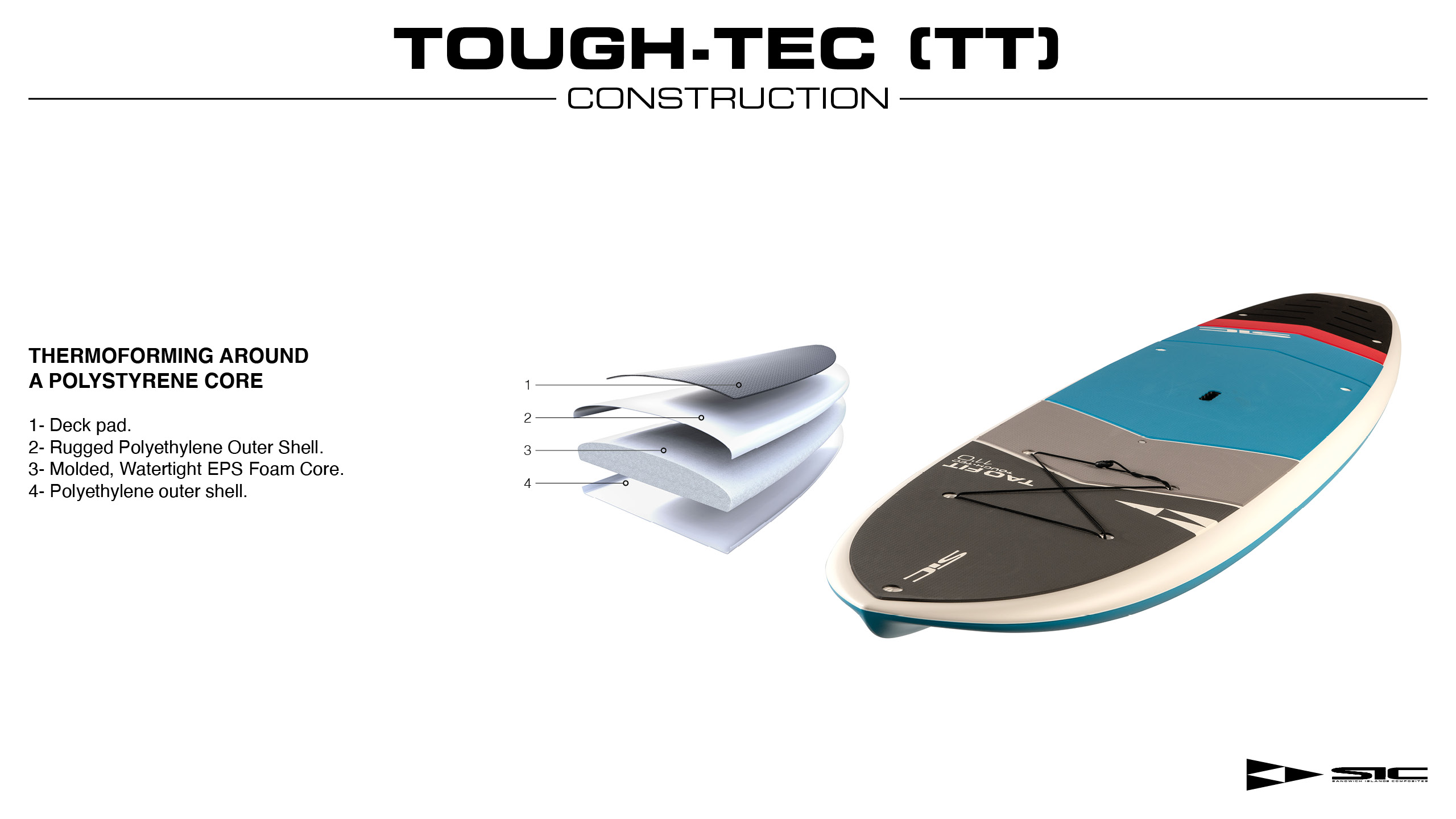SIC TAO Surf TT - 2024 10'6