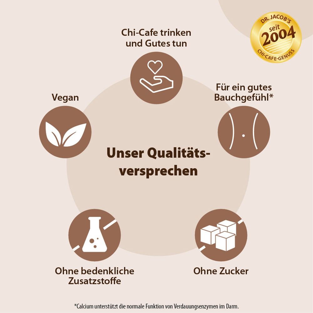 Chi-Cafe Probierpaket ReiChi Kaffee Proben Akazienfaser Guarana Reishi Ginseng